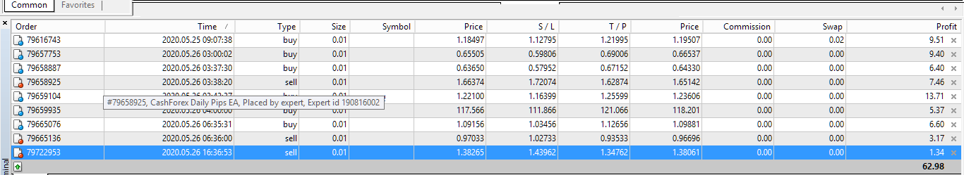 62.98 62.98